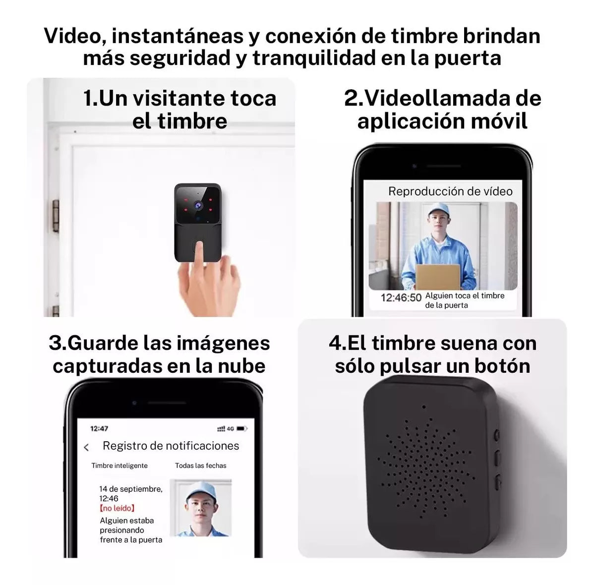 TIMBRE VIDEOPORTERO INALAMBRICO CON VISION NOCTURNA Y SENSOR DE MOVIMIENTOS